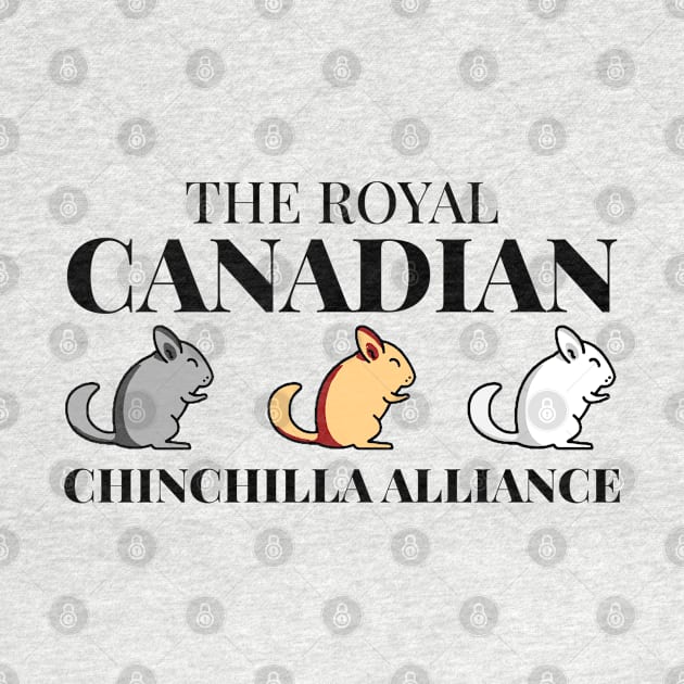 The Royal Canadian Chinchilla Alliance by INLE Designs